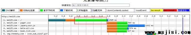 眉山网站建设：WEB站点性能优化实践，页面设计