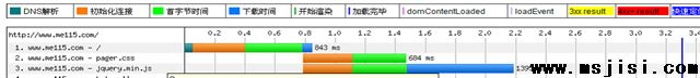 眉山网站建设：WEB站点性能优化实践，页面设计