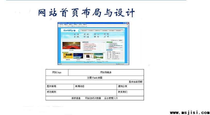 眉山微企网站建设方案及企业网站前台页面设计